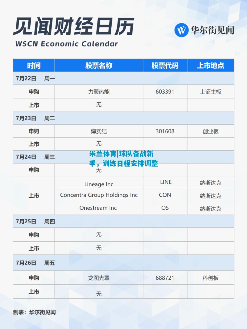 球队备战新季，训练日程安排调整