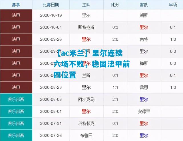 里尔连续六场不败，稳固法甲前四位置